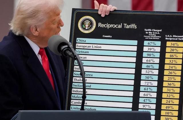 Trump Aranceles
