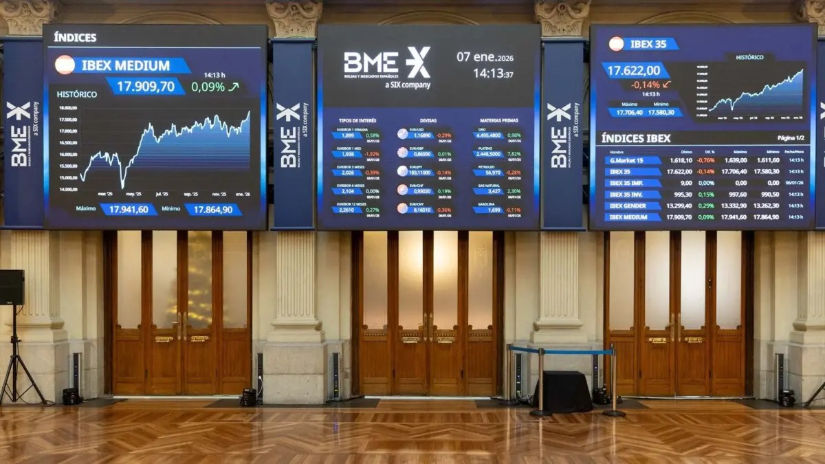ibex35 paneles guapos